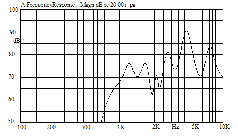 HNR-1707TP_CURVE