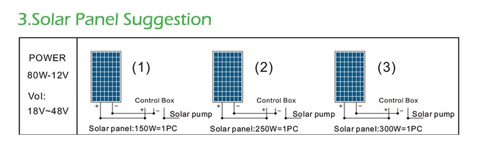 solar pump