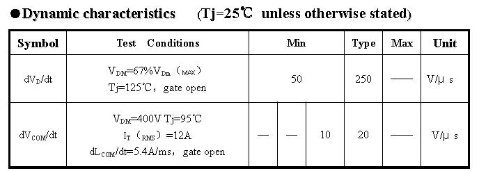 triac bt139 (1)