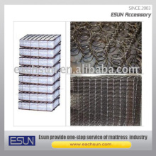 Mattress Inner Spring Unit?