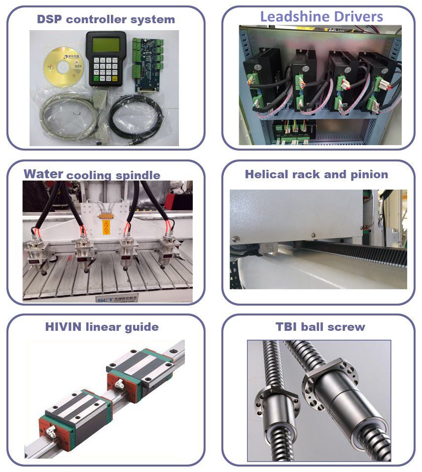 1313 cnc router 4 eixo 1313 cnc router 4 spindle