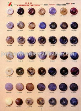 Carbamide buttons Urea buttons