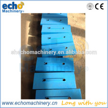 wear plate for impact crusher