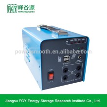 High efficiency 10W/12V Solar System for Home Lighting