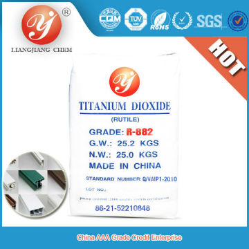 Hot Sale rutile titanium dioxide R882 titanium dioxide cosmetic