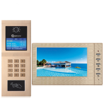 Intelligent Home Visual Intercom and Access Control System