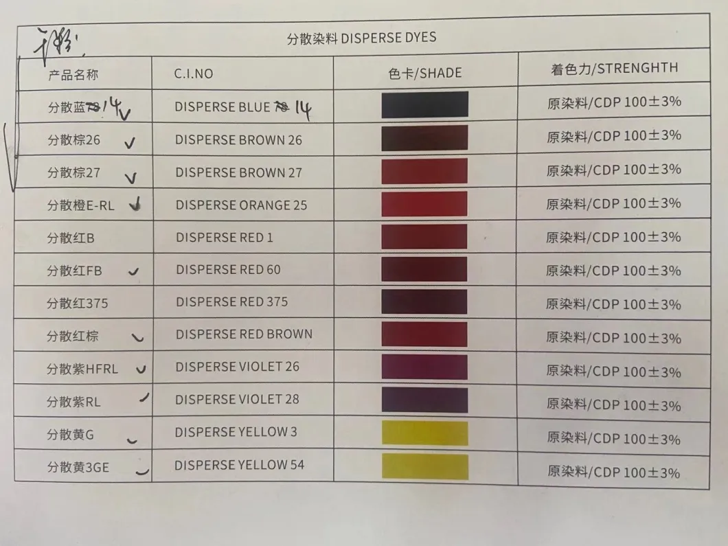 Disperse Crude Dye (Disperse blue 359/disperse yellow 54/disperse violet 26/disperse brown 27)