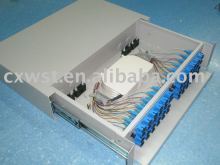 Fiber Optic Patch Panel