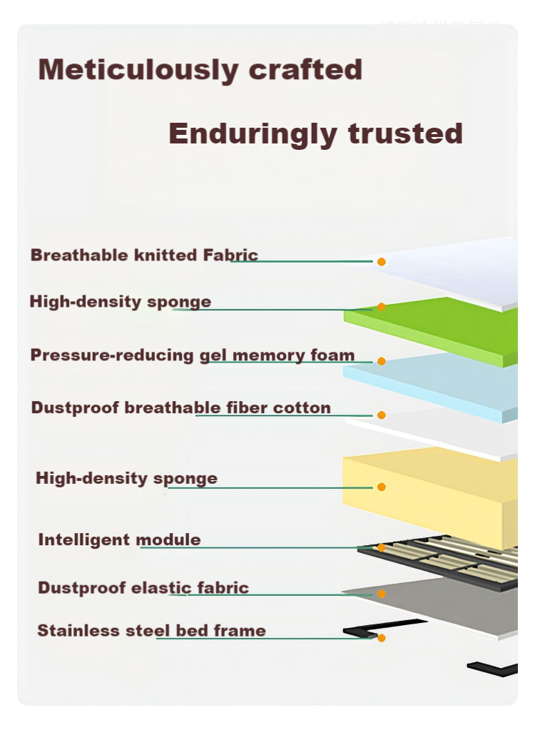 Materasso elettrico intelligente (14) Smart Electric Mattress (14)