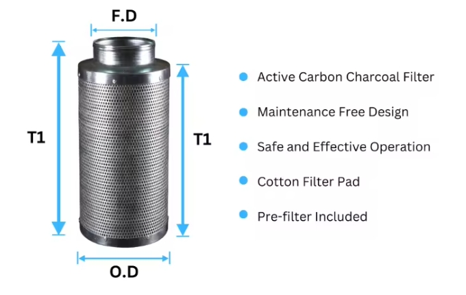 Kömür Hava Filtre Buzdolabı Hidroponik Karbon Filtre Aktif Karbon Hava Filtresi Parametreleri charcoal air filter refrigerator hydroponic carbon filter Activated Carbon Air Filter Parameters