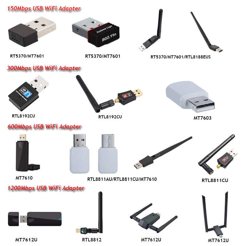Nano ralink 5370 chipset ralink 802.11 n wireless lan card with 150mbps high speed wifi usb dongle