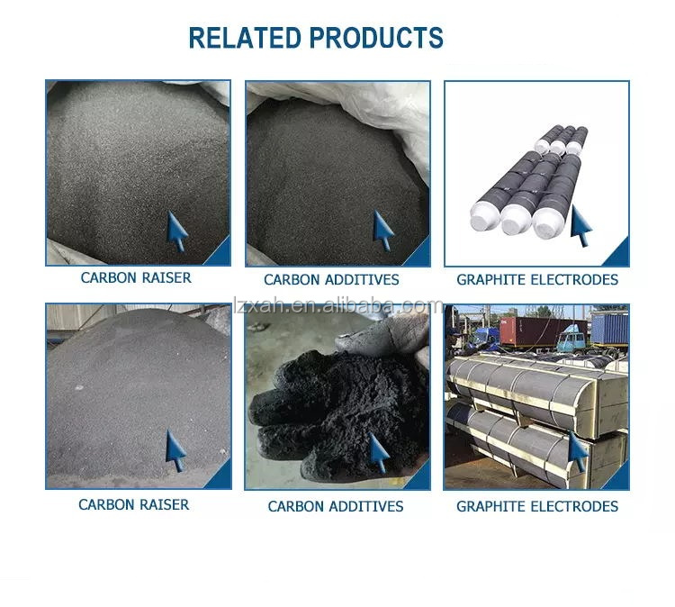 low sulphur high quality Graphitized Petroleum Coke(GPC)