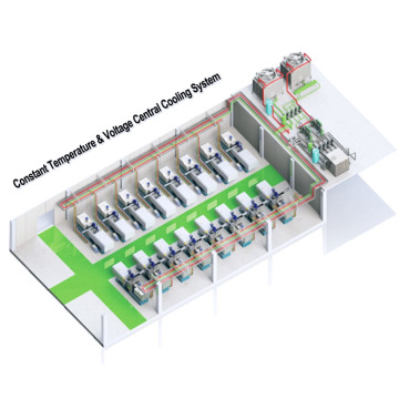 Industrial Constant Temperature Pressure Water Supply System