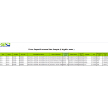 Isimo se-Cement Export