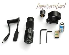 Funpowerland Red Dot 650nm Tactical Laser Sight