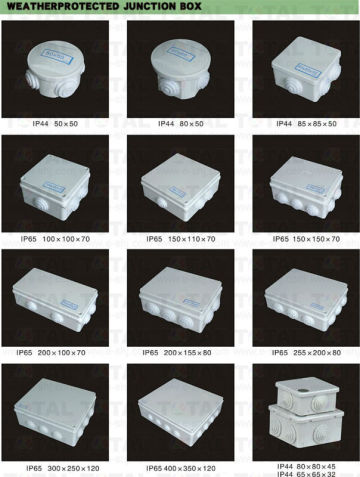 weatherproof junction box