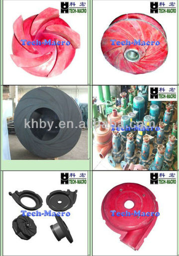 High Quality Centrifugal Slurry Pump Parts producer