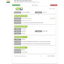 Data ng Pag-import ng Solar PV Panel ng India