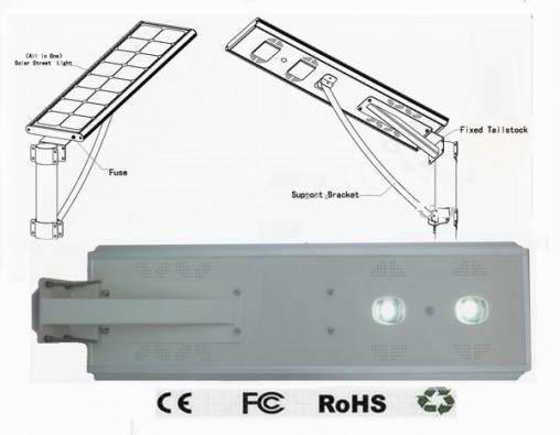 2015 High Quality CE Solar LED Street Light