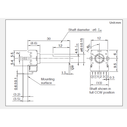 RK12L Series Rotating potentiometer