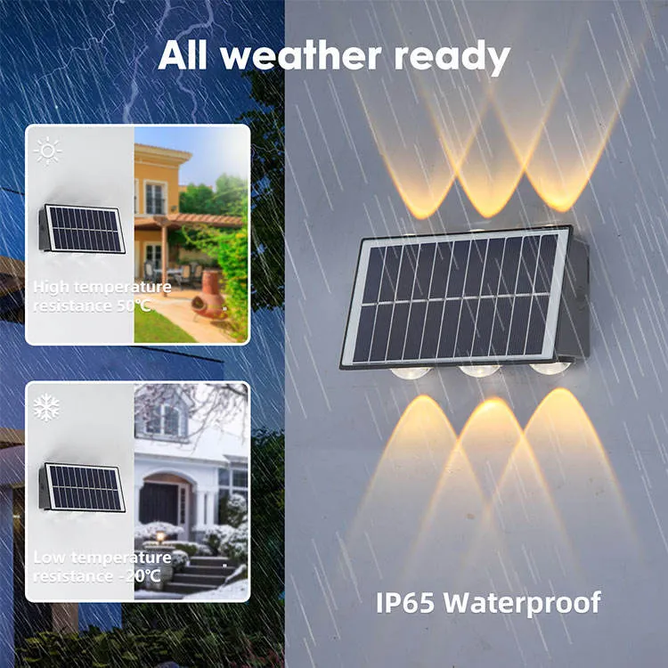 Energy-Efficient Outdoor Wall Lighting for Villas and Gardens