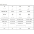 0.75KW Servo motor for high speed door