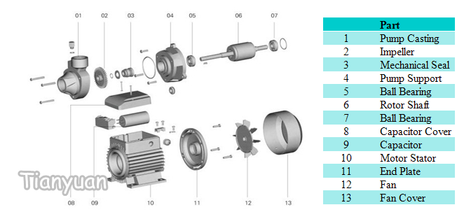 High performance qb60 clean water pump
