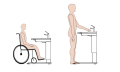 휠체어 접근 가능한 높이 조절 식 세면대