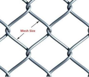 Chain Link Mesh Roll Fencing Panel