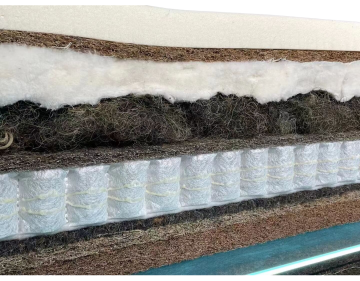 Customized Thickness Natural Latex Foam Coir Mattress Topper