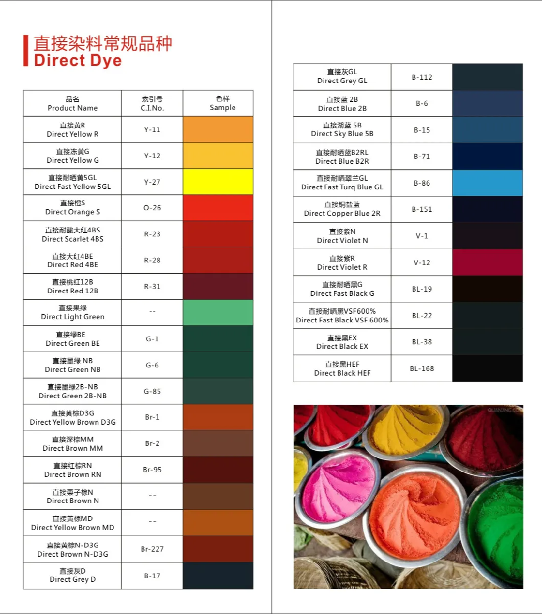 200% Direct Black 38, Direct Black Bn for Textile Leather Dyeing