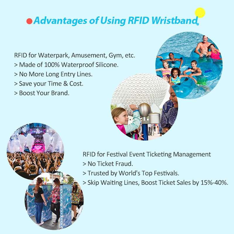 Pulsera de tela RFID RFID Fabric Wristband