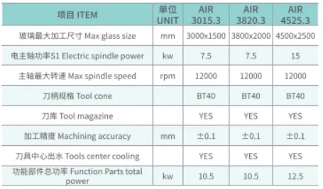 Horizontal CNC Drilling and Milling Center Machine 5 Axis 4525