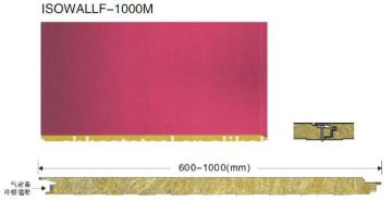 laminated Sandwich Panel polyurethane foam sandwich roof panels