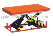 Electromotion Lift Table