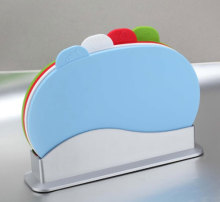 Thin Cutting Board, Index