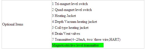Hot Sale Magnetic plate float type level meter/ level gauge/leve indicator For fuel tank