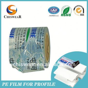 Digital Cameras Screen Protection Film