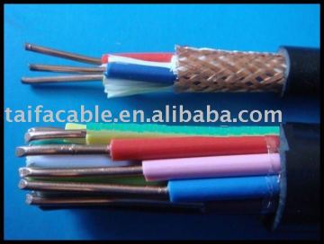 Superior quality Fexible PVC insulated Control Cable