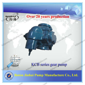 Cast iron pump,cast iron pump stand,cast pump body