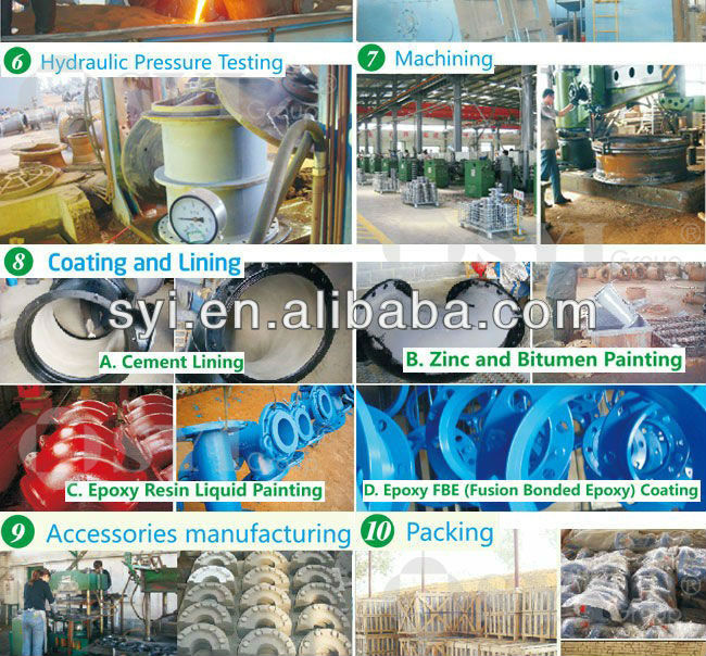 Supply for DCI Pipe Fittings