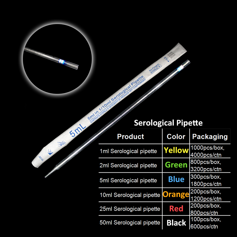Laboratory Plastic Sterile Individual Wrapped 5ml 10ml 25ml 50ml Serological Pipette