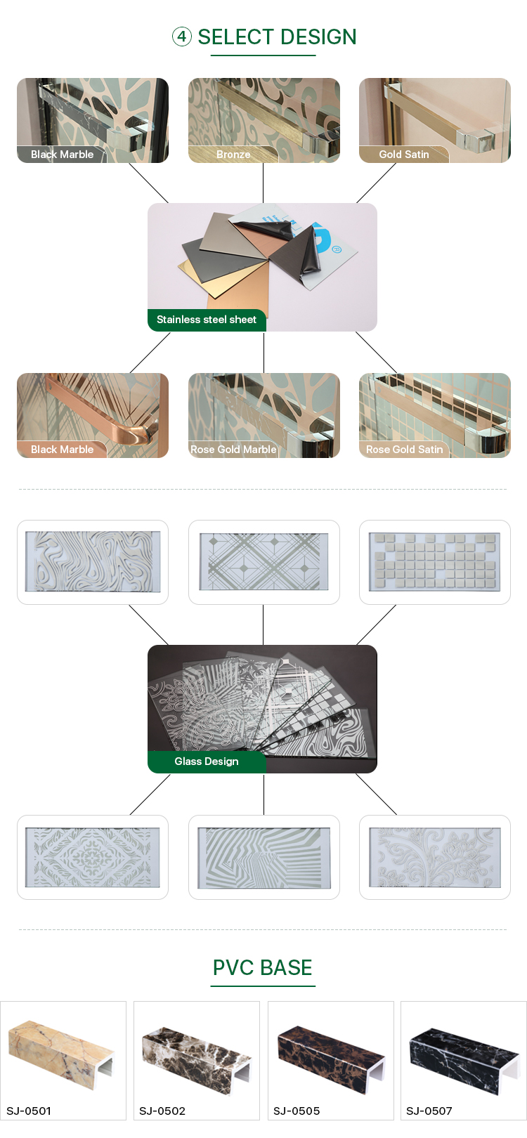 Superior Quality Small Complete Shower Room glass door Partition