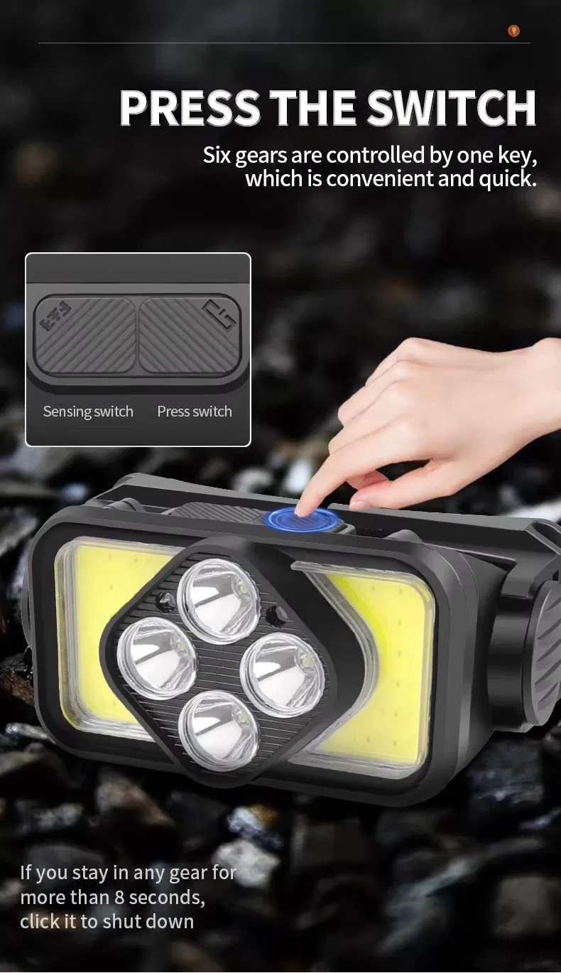 Fast Charging Type-C LED Headlamps for Camping and Hiking