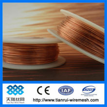 0.75mm pure copper wire/red copper wire
