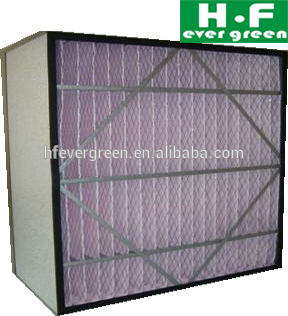 Medium Efficiency air filter box