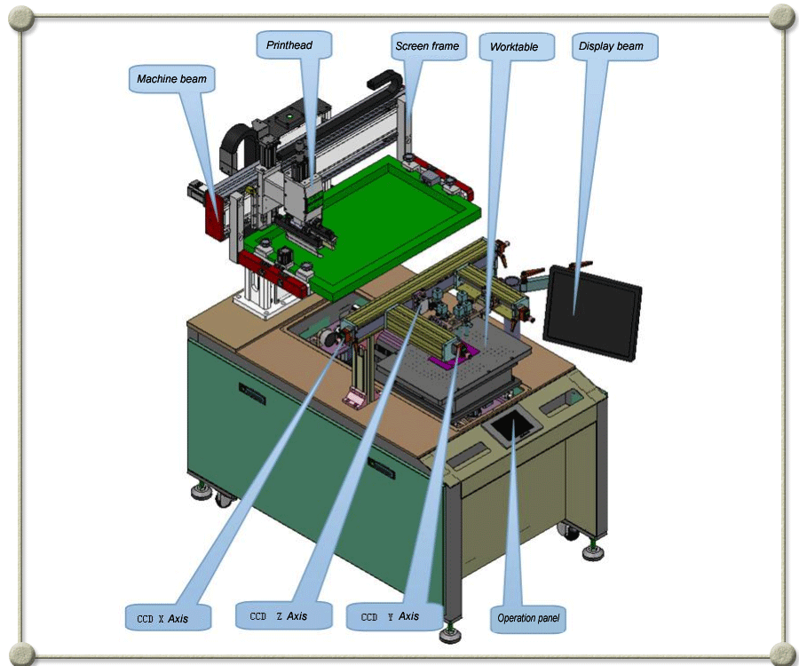 CCD-screen-printer CCD-screen-printer