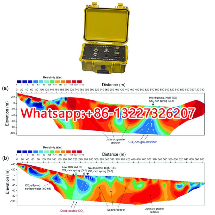 NEW Multi Function 2D Electrical Resisitivty Tomography Survey Resistivity Tomography Meter For Underground Exploration