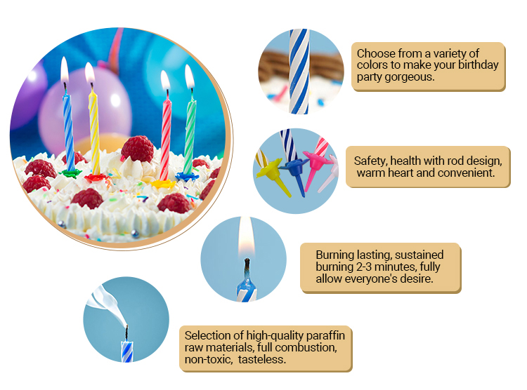 spiral birthday candles