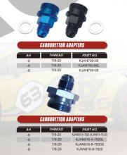 O-Ring Boss Radius AN port adapters
